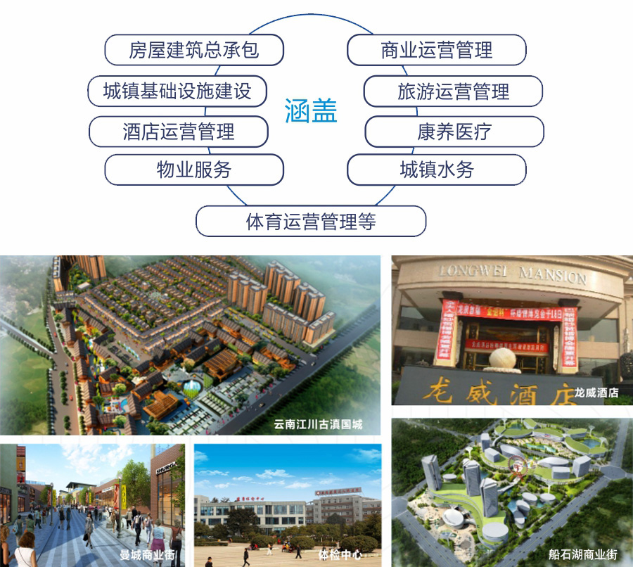 關(guān)于川威(圖8) 關(guān)于川威(圖8)