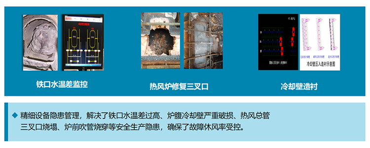 釩鈦科技煉鐵廠6#高爐日均產(chǎn)量突破5000噸(圖2) 釩鈦科技煉鐵廠6#高爐日均產(chǎn)量突破5000噸(圖2)