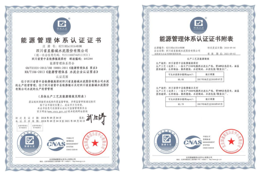 四川省星船城水泥股份有限公司2020年度溫室氣體排放信息披露書(圖2) 四川省星船城水泥股份有限公司2020年度溫室氣體排放信息披露書(圖2)