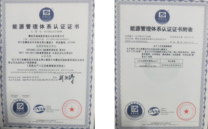 攀枝花瑞達水泥有限公司2020年度溫室氣體排放信息披露書(圖2) 攀枝花瑞達水泥有限公司2020年度溫室氣體排放信息披露書(圖2)