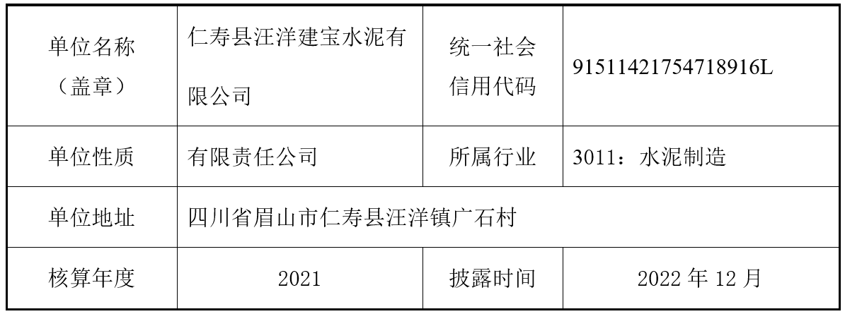 仁壽縣汪洋建寶水泥有限公司2021年度溫室氣體排放信息披露書